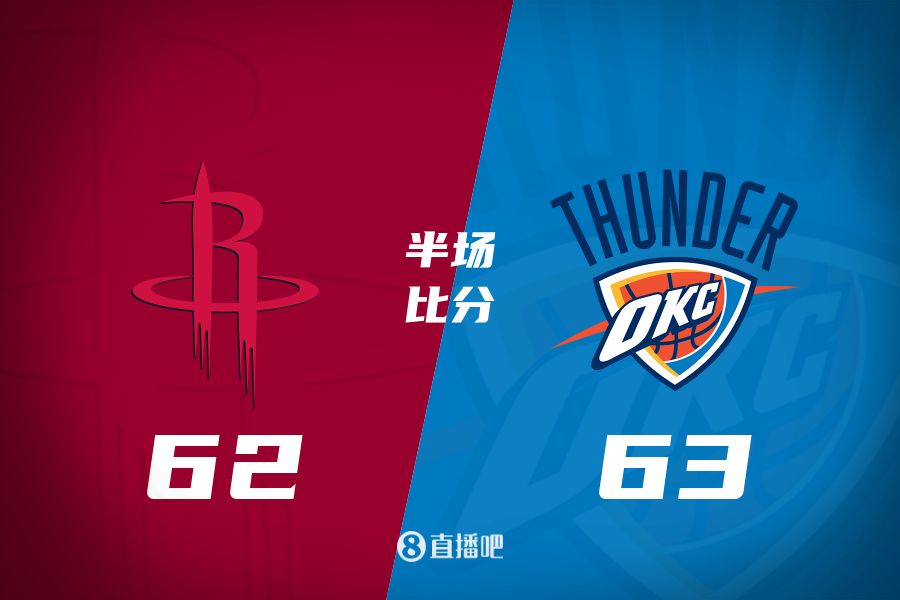 首發(fā)少了四個！火箭半場62-63雷霆 格林12+6謝潑德11分 SGA轟28分
